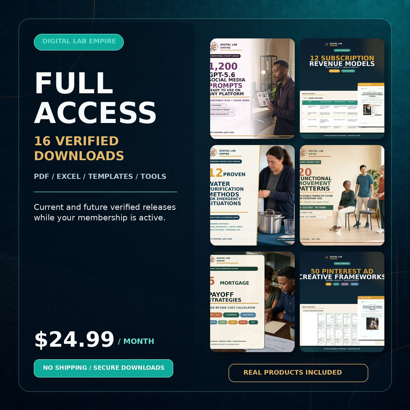 Digital Lab Empire Full Access membership with 16 verified digital products