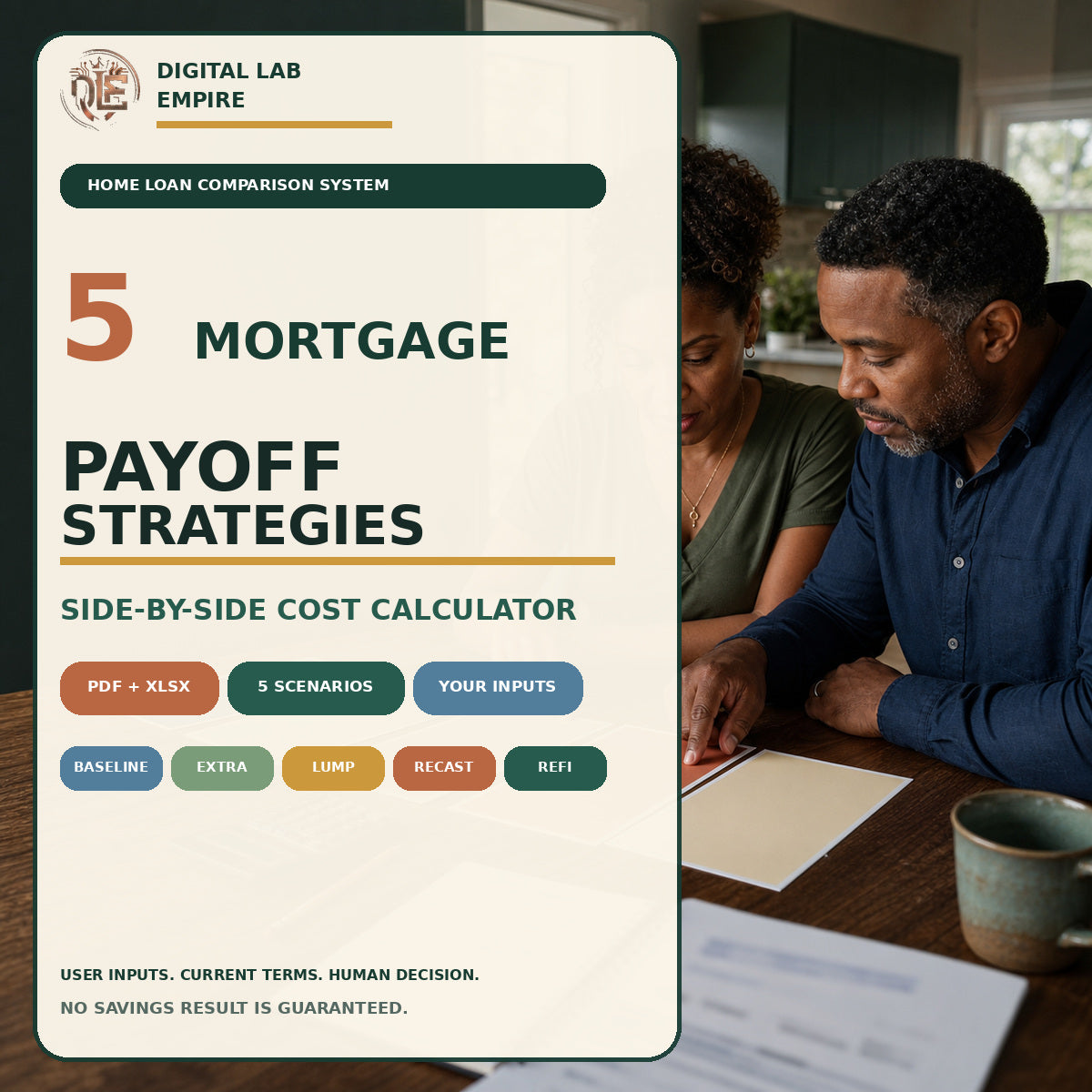 Two homeowners compare a mortgage payoff plan beside the title 5 Mortgage Payoff Strategies With a Side-by-Side Cost Calculator