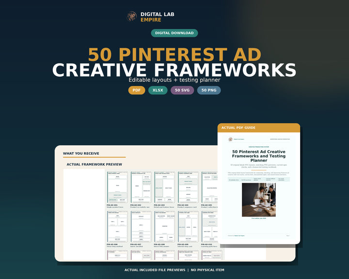 Digital download preview showing Pinterest ad creative framework layouts, a PDF guide, and Excel testing planner.