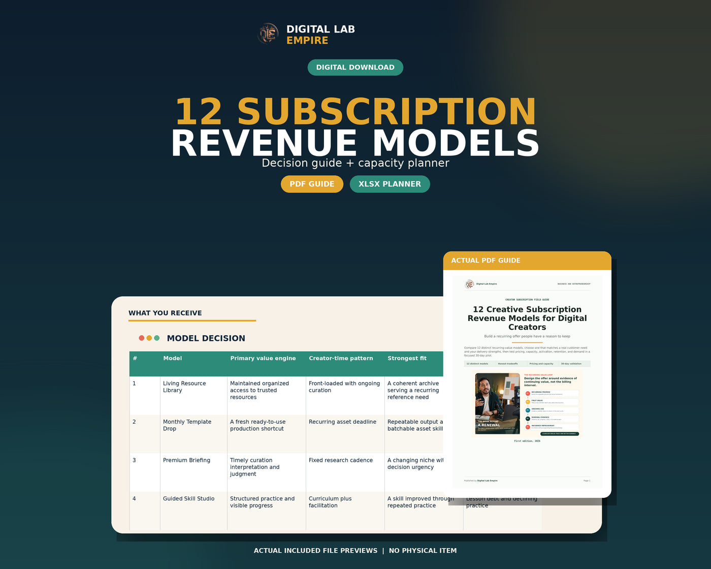 Digital download preview showing the 12 Subscription Revenue Models PDF guide and Excel decision and capacity planner.